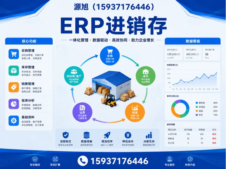 荥阳市郑州软件公司展示图